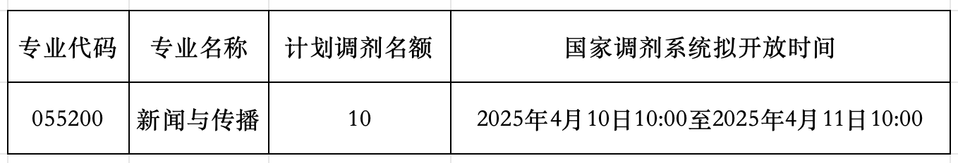 截屏2025-04-10 10.48.59.png