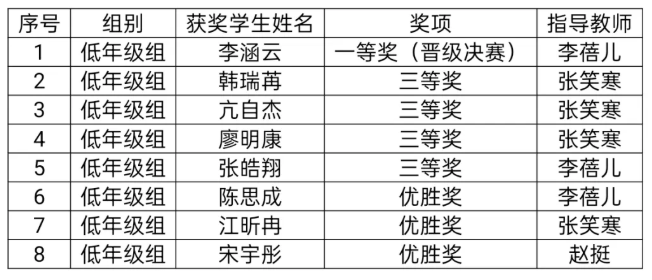截屏2025-09-19 19.03.22.png