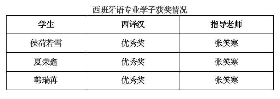 截屏2025-10-21 14.06.53.png