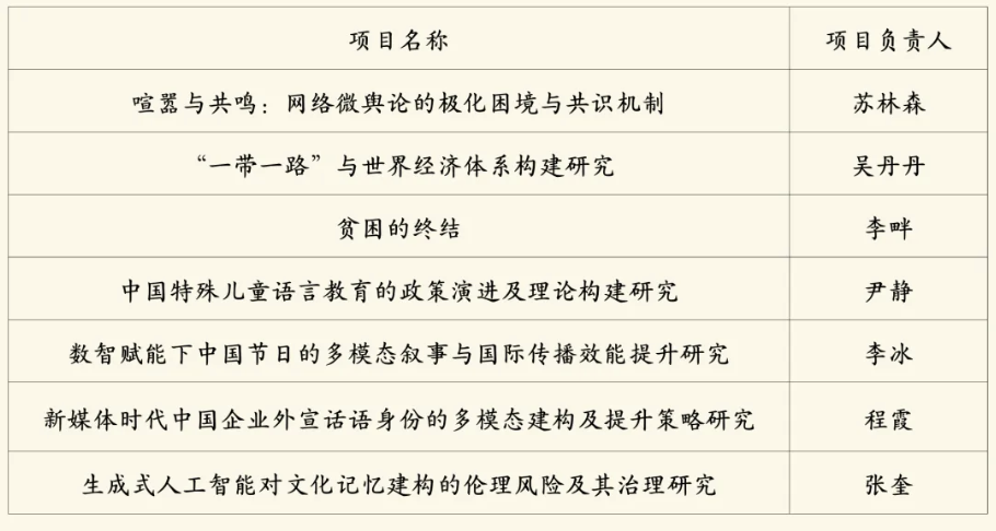 截屏2025-12-15 13.23.21.png